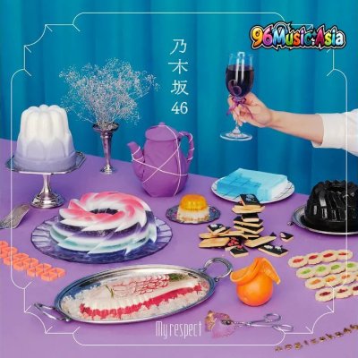 Thumbnail 7UW_bandaidhagasuyounawakarekata_(96Music.Asia)