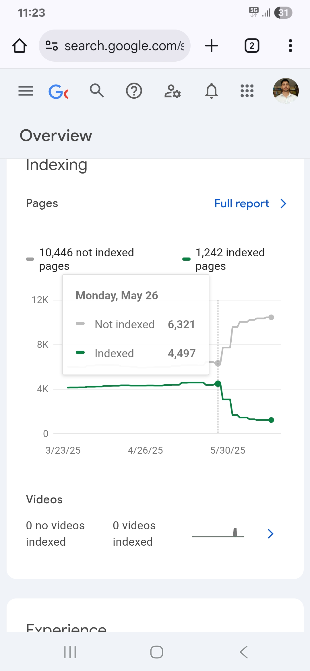 Download  Screenshot_20250621_232321_Chrome
